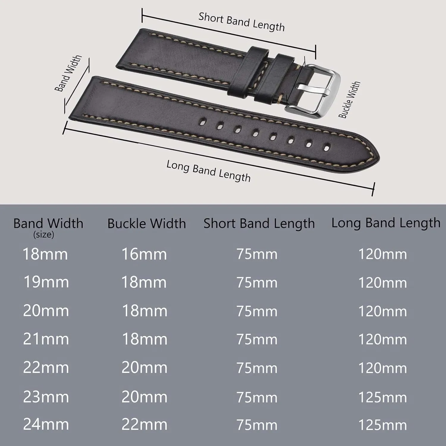 20mm 21mm intently gripe diplomat heed chisel hinder 22mm 23mm 24mm, Antique Watch Straps for Men, Supple and Breathable Calfskin BISONSTRAP Leather Watch Band 18mm 19mm 