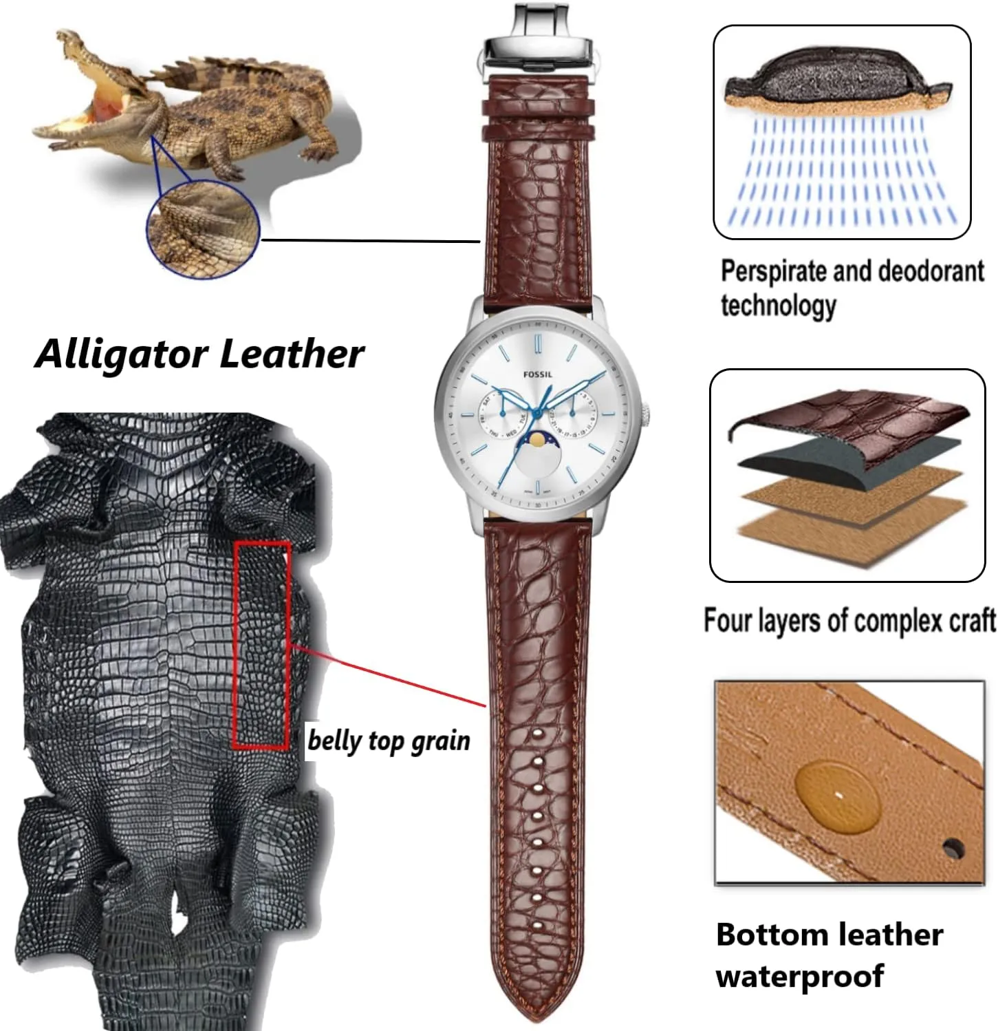 20mm 22mm 24mm Replacement Genuine Crocodile Leather Loop SmartWatch Strap for Men Women Moran Quick Release downhill assembly sidebar recurring suspension suck Alligator Leather Watch Band Deployment Butterfly Buckle 18mm 19mm 