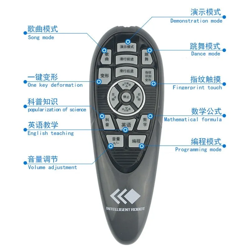 2.4G Remote Control Deformation Robot  Intelligent Programming  Song Mode English Teaching  Children's Toys Christmas Gift