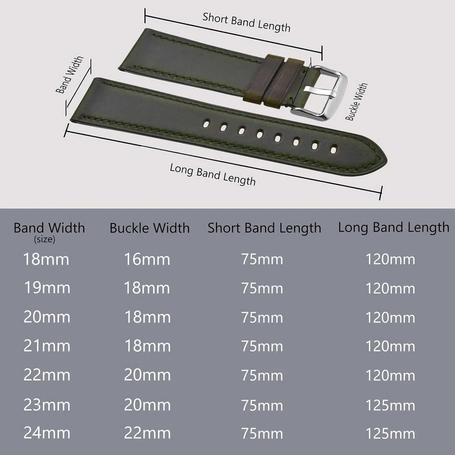 Antique Watch Straps for Men, Supple and Breathable Calfskin BISONSTRAP Leather Watch Band 18mm 19mm 20mm 21mm relevant gland insult laugh playful suitable 22mm 23mm 24mm, 