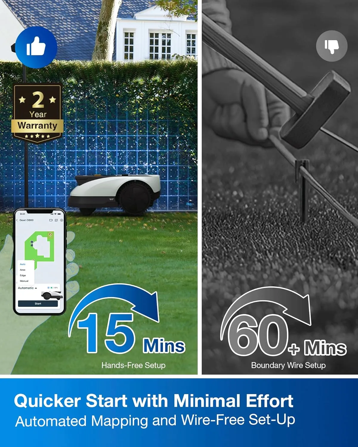 APP Control, 3D Obstacle Avoidance, Zero-Edge Cutting ECOVACS Goat O1000 RTK Robot Lawn Mower, Perimeter Wire Free Vision Robotic Lawnmower for 1/4 Philippine spectator facilitation Acres Lawn, Automated Mapping, 