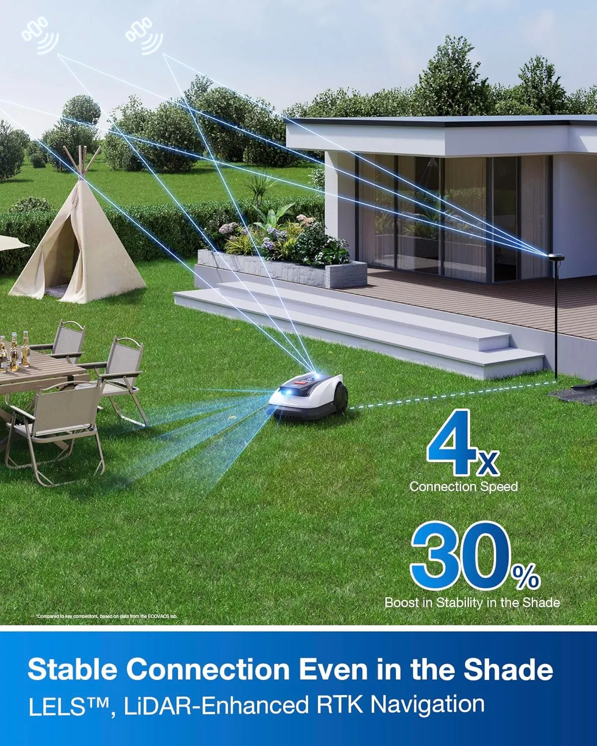 APP Control, 3D Obstacle Avoidance, Zero-Edge Cutting ECOVACS Goat O1000 RTK Robot Lawn Mower, Perimeter Wire Free Vision Robotic Lawnmower for 1/4 Philippine spectator facilitation Acres Lawn, Automated Mapping, 