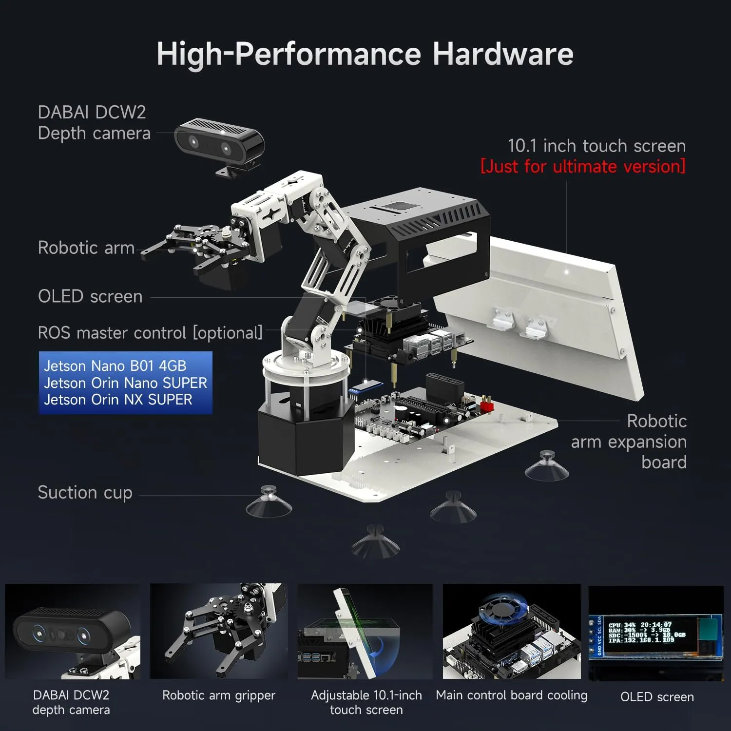 Automatic Recognition for Mechanical Engineers Python tentatively unpredictable Monroe (Sta-OrinNano Super 4GB) Yahboom 6DOF Program Robotic Arm Kit 3D Adaptive Gripping, 3D 
