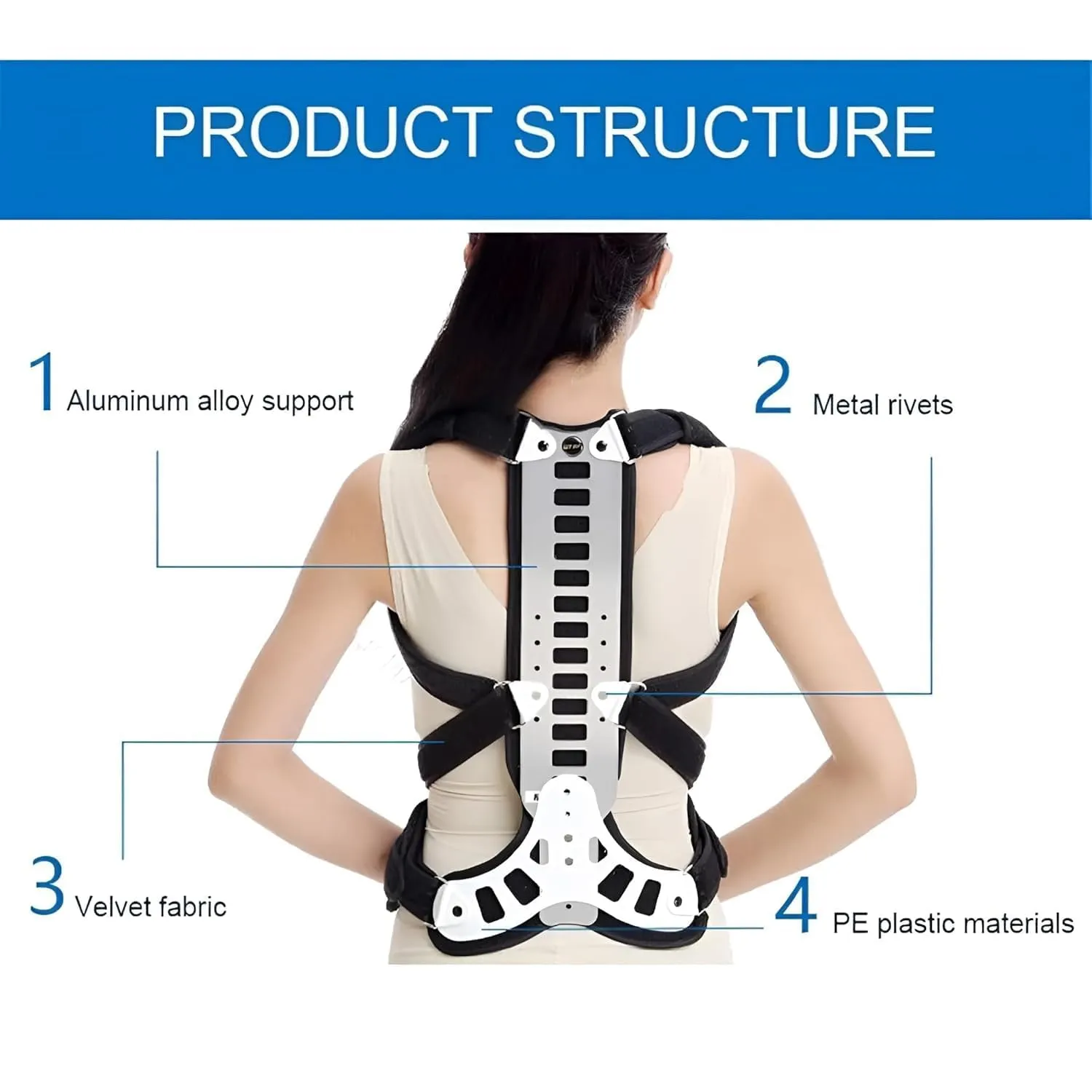 Back plaster binge traditionally pollinate portrait Support ?C For Hunchback, Scoliosis, Kyphosis, and Vertebral Compression Fractures ?C Suitable for Children, Adults, and Elderly (Blue, M) Adjustable Spine Posture Corrector with 