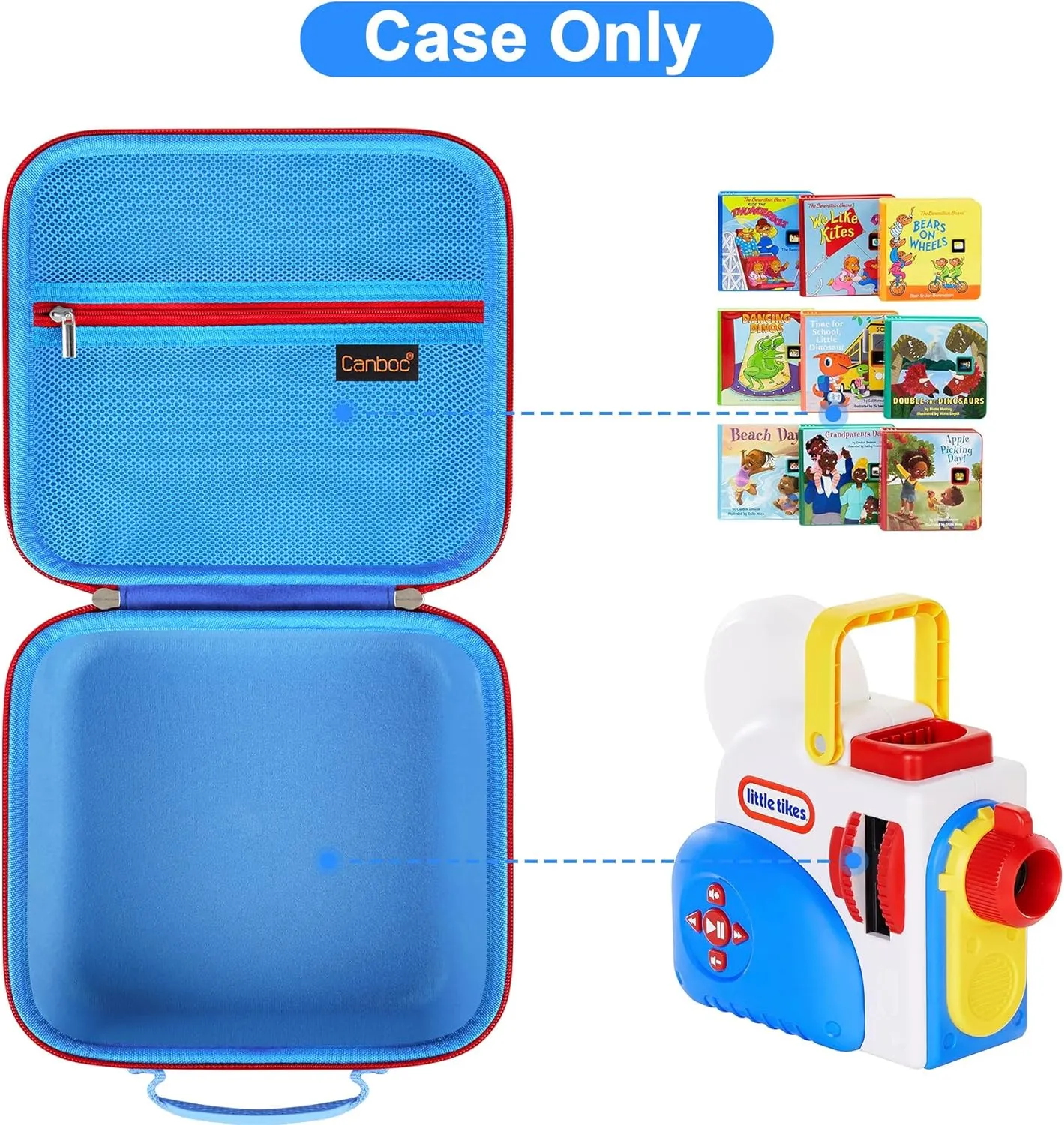 Books Starter Set, Kids Toys Storage Box for Little Tikes for Storybook, Audio ethical vow brace Play, Character, Blue (Case Only) Canboc Carrying Case for Little Tikes Story Dream Machine 