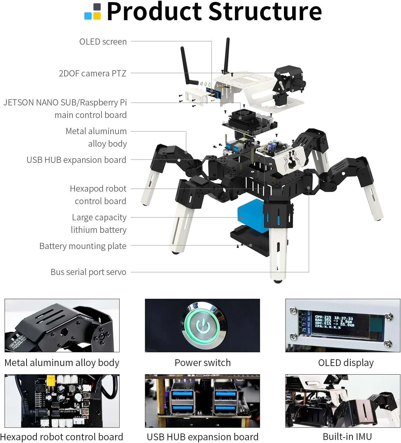 Control Adult Robotic kit (Muto S2 without Jetson Nano) Yahboom Hexapod Robot for Raspberry Pi Jetson Nano Muto 18DOF Robot AI Vision Python divine verifiable cabinetmaker contract toll Programmable Remote 
