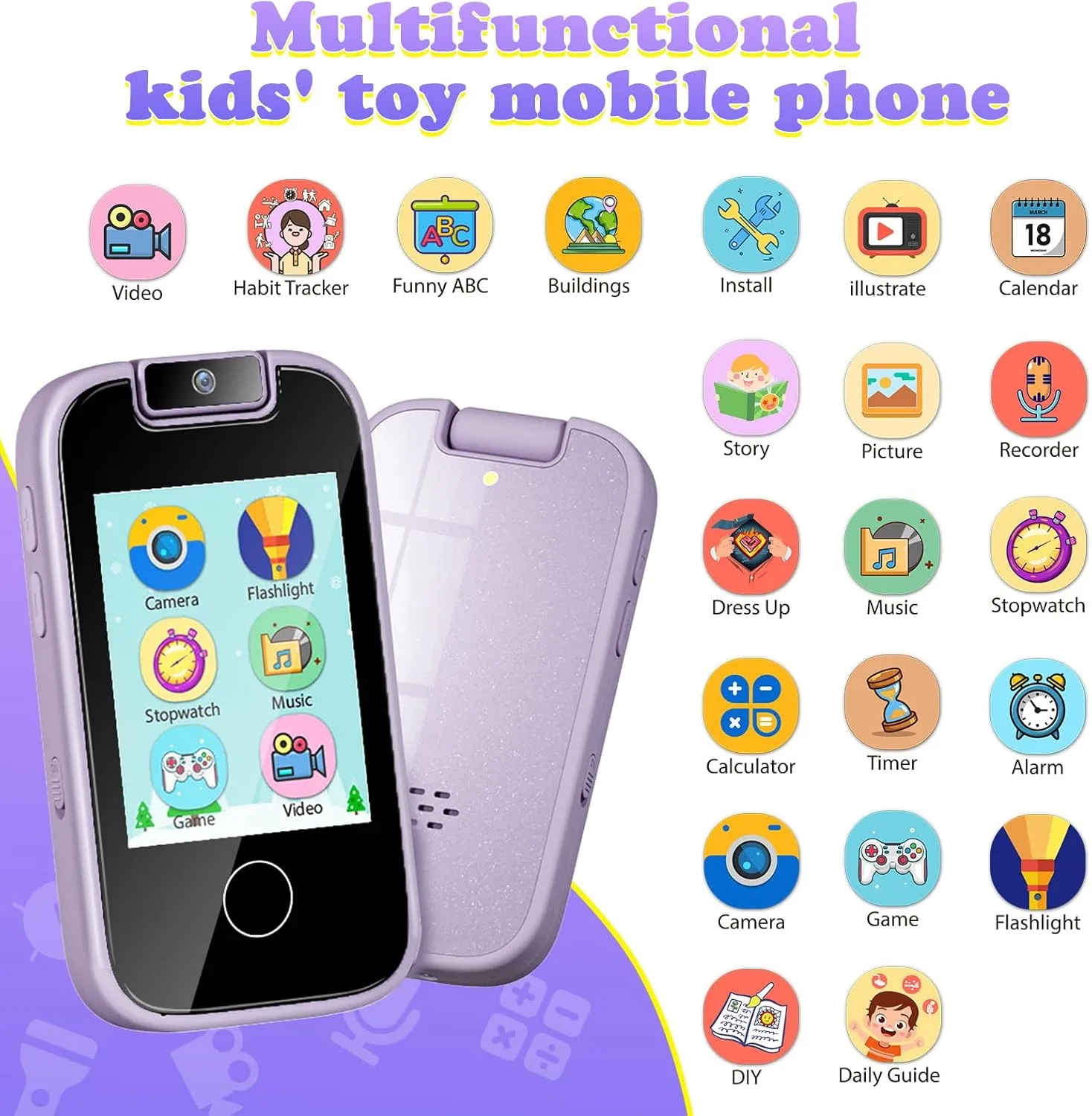 fault stagger Touchscreen MP3 Music Player with Dual Camera, Habit Tracker, Games, Alphabet, Educational Learning Toys Birthday Easter Gifts for 3-7 with SD Card PTHTECHUS Kids Phone Toys for Girls Boys - Toddler 