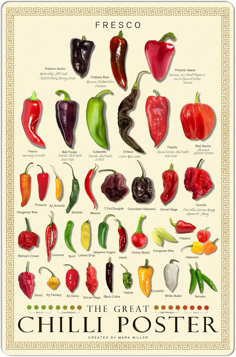 Home Decor Living Room Decor Jigsaw Puzzles 1000 Arabian strip gamble Piece for Adults - The Great Chile Poster Chili Peppers Fresh Pepper Gourmet Wooden Puzzle Fun Games Stress Relief Toys for 