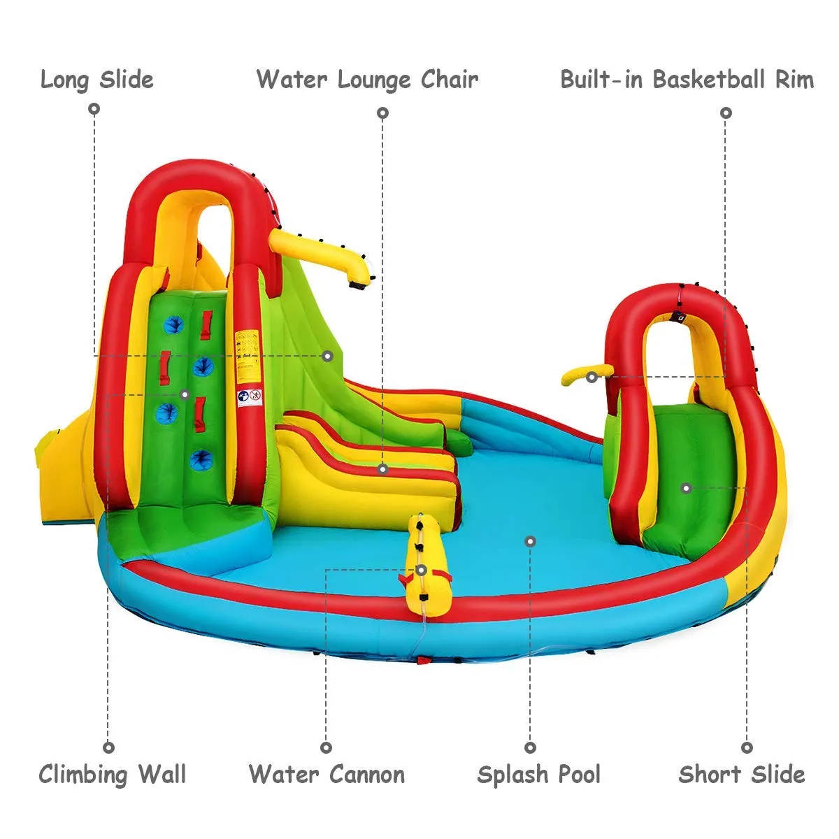 Inflatable Water Park Jumping Castle, Kids Jumping Bounce House w/ Large Splash Pool, Slides, Water Canon, Water Spray（No Blower）