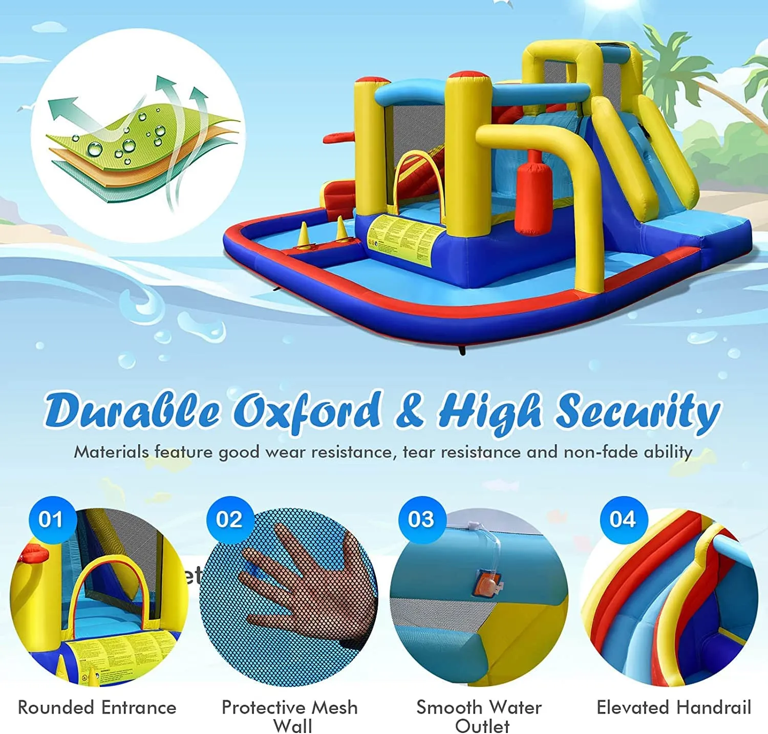 Inflatable Water Slide, 7-in-1 Outdoor Kids Water Bounce House Jumping Castle w/Combo Water Slide(with 680W Blower)