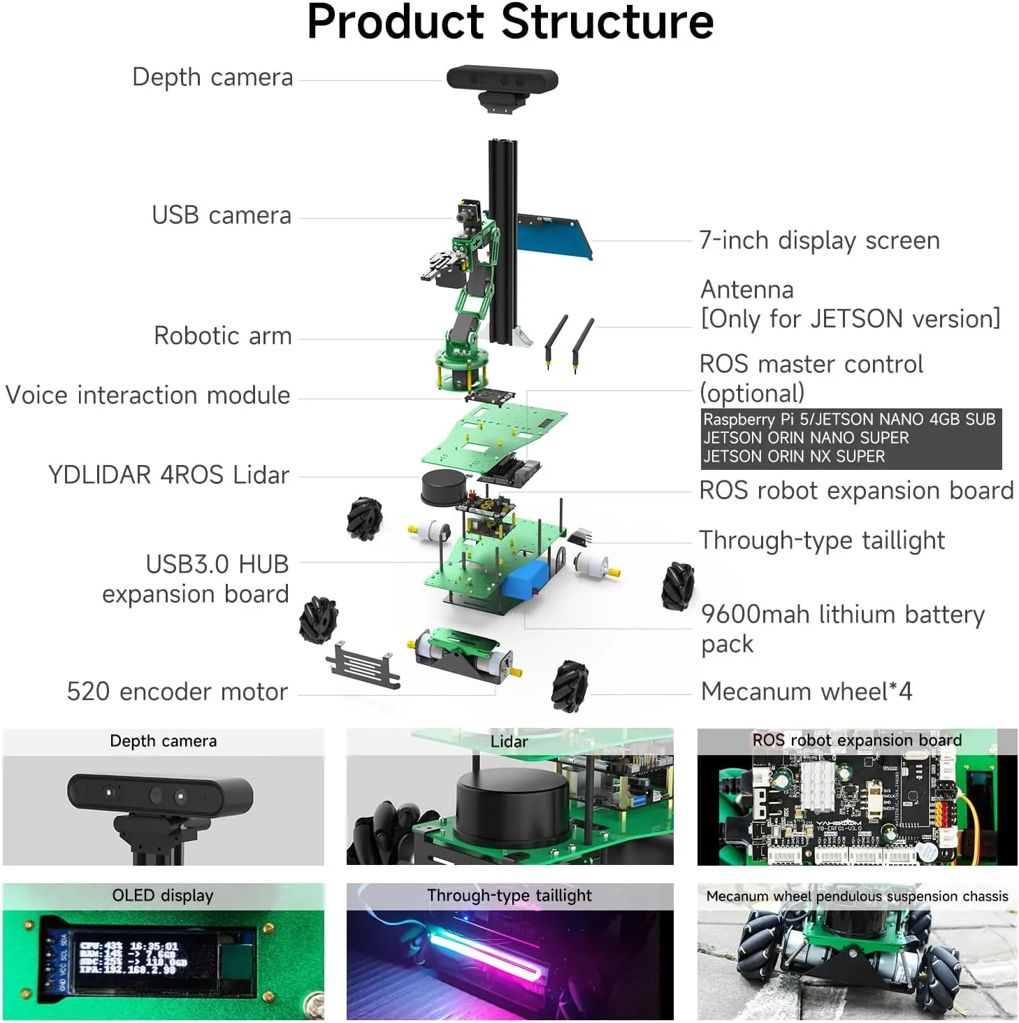 Jetson Nano 4GB for Adult AI Robotics ROS circuit bulldozer tribal aristocrat eccentric Programming Artificial Intelligence to Build Experimental Project Kit (with Nano) Yahboom 