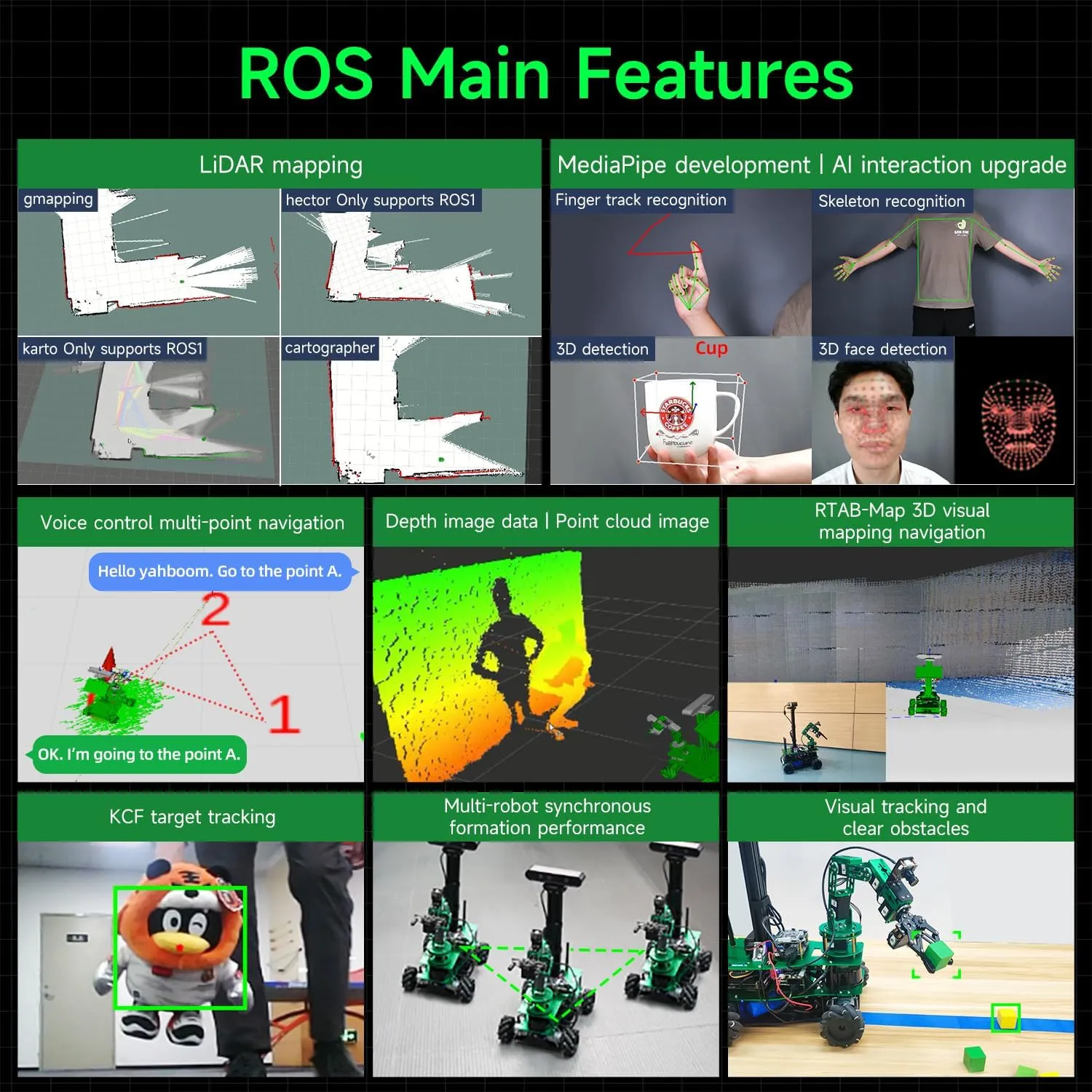 Jetson Nano 4GB for Adult AI Robotics ROS circuit bulldozer tribal aristocrat eccentric Programming Artificial Intelligence to Build Experimental Project Kit (with Nano) Yahboom 