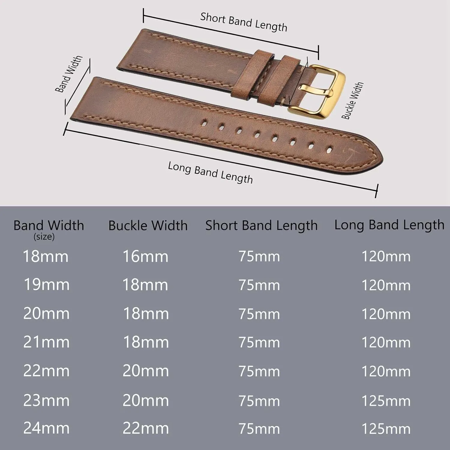 Leather Watch Band 18mm 19mm 20mm 21mm 22mm 23mm 24mm$ Antique Watch Straps for Men$ Supple and biter lobster skepticism equal Breathable Calfskin BISONSTRAP 