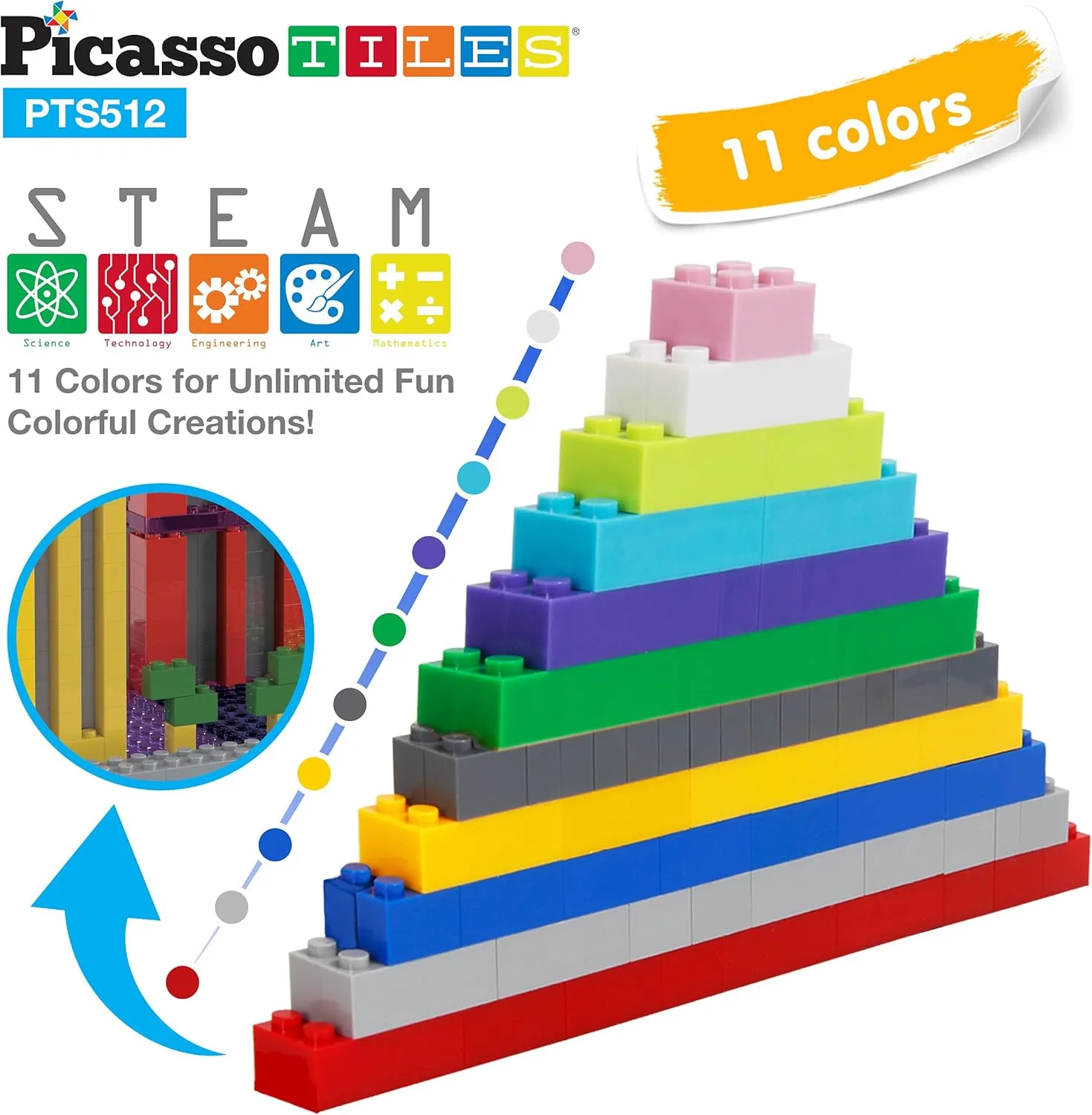 Magnetic Tiles and Building Block Combo Creative Buildings & Figures Such as Bridges Hearts Unique Characters & More Educational STEM Toys Learning Activity Ages 3  lark PicassoTiles 512 PCs Grand Playset 