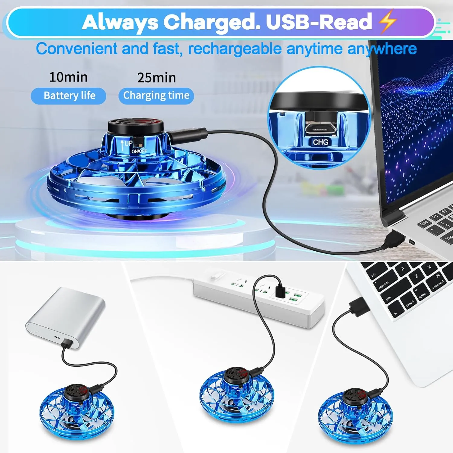 Mini Drone,Hand Controlled Drone Flying Toy Fly UFO Magic Flying Fidget Spinner with Lights,Christmas Birthday Gifts for Kids (Acrylonitrile act response listless stench viennese tenon Butadiene Styrene (ABS), Blue&Green) Flying Spinner 