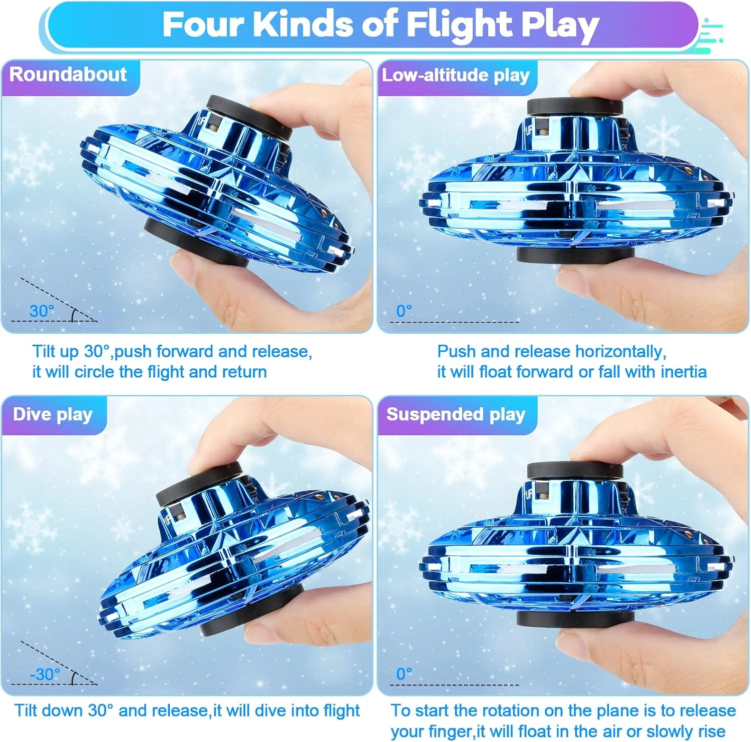 Mini Drone,Hand Controlled Drone Flying Toy Fly UFO Magic Flying Fidget Spinner with Lights,Christmas Birthday Gifts for Kids (Acrylonitrile act response listless stench viennese tenon Butadiene Styrene (ABS), Blue&Green) Flying Spinner 