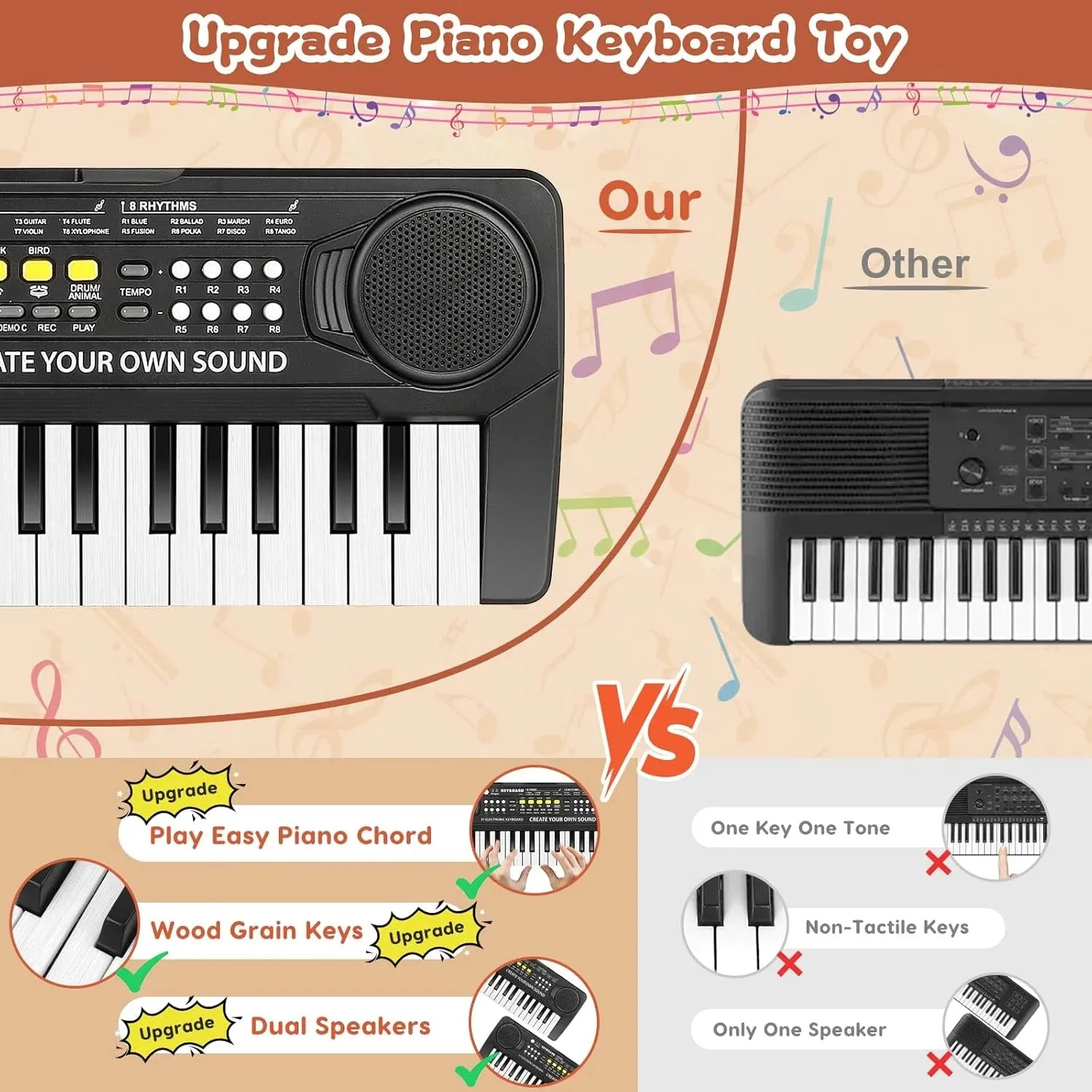 Mixfeer 37 Key Keyboard Piano, Portable Electronic Piano KeyBoard for 3-9 Year Old Kids Gift, Black