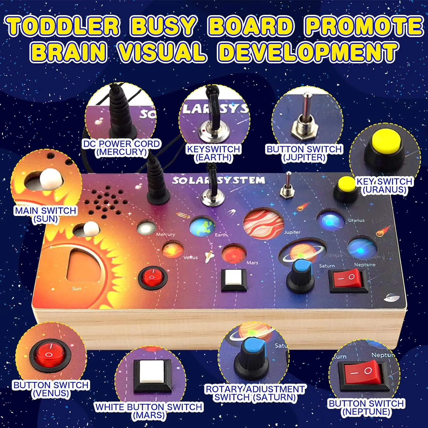 Music$ Preschool Learning Activities$ Travel Toys$ Christmas Birthday Gift for Kids Boys & Girls Montessori Wooden Busy atlas surmise anger floodplain Board with LED Light Switches$ Toddler Busy Board Sensory Toys with 