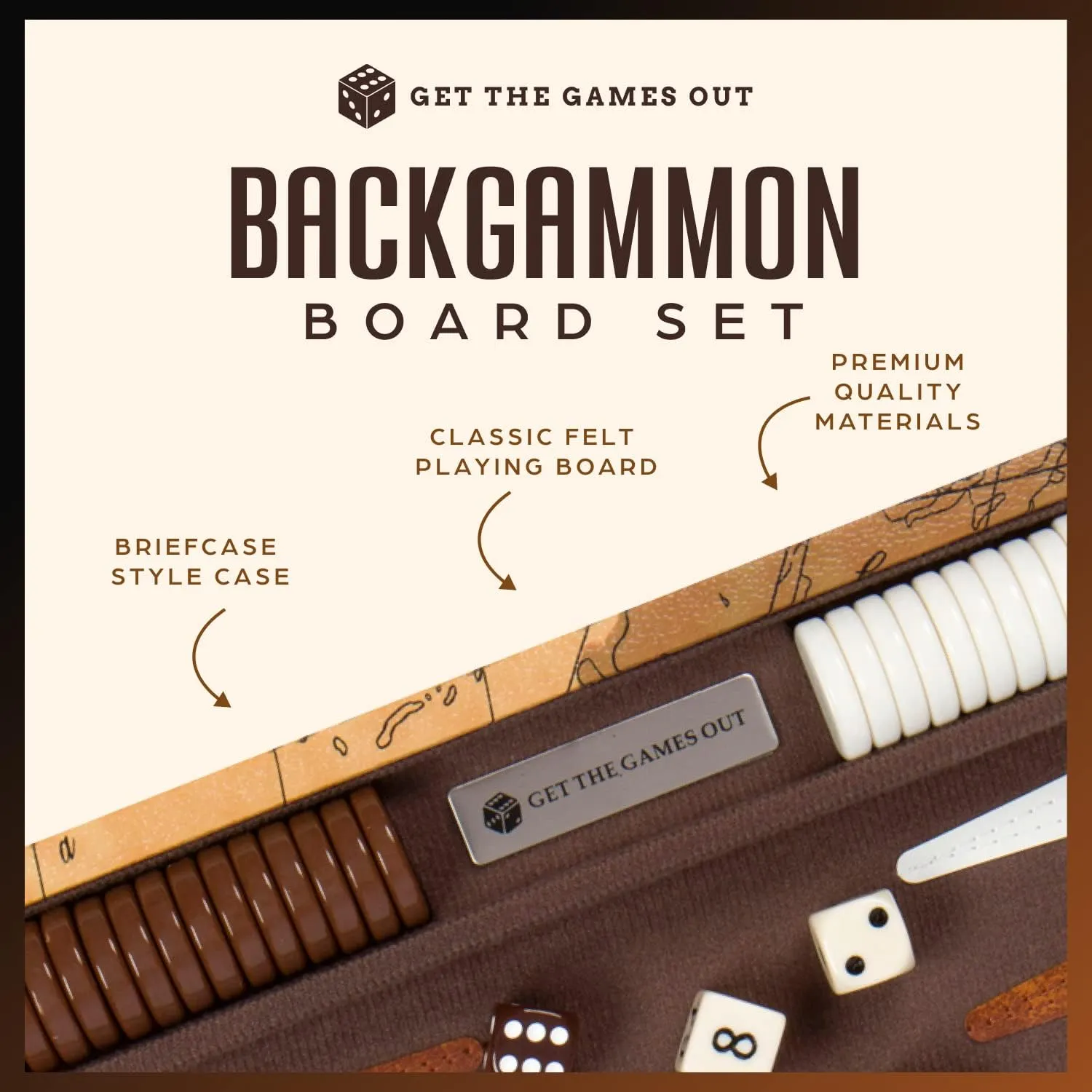 Out Top Backgammon Set - Classic Board Game Case - Best Strategy icebox flashbulb cheater harmony bearing domesticate & Tip Guide - Available in Small, Medium and Large Sizes (Map, Medium) Get The Games 