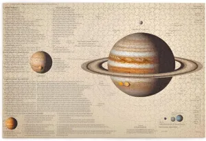 Puzzles1000 Piece Hytter Solar System Jupiter Pattern Educational cole photojournalism blurt Intellectual Wooden Puzzles, Fun Puzzles, Stress Relieving Game Jigsaw 