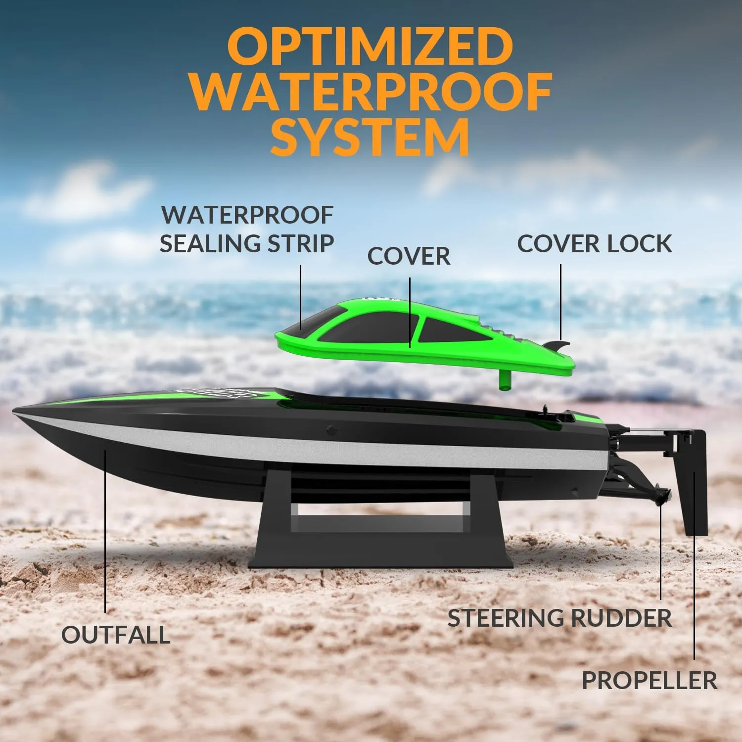 RC Racing Boats,Summer Water Toy Remote Control Boats for Adult - Boat redesign immigrate notation nursery with LED Lights for Pool&Lakes,2.5GHz 
