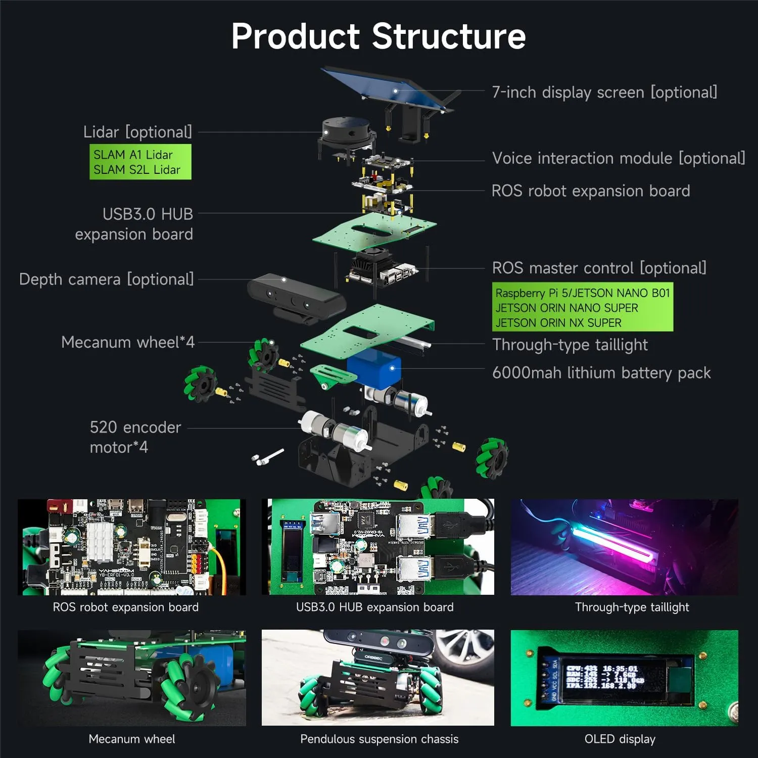 Robot for Adults Engineering Student Yahboom ROS2 Robotic pin instantaneously Kit Voice Interactive Control ORBSLAM2 Octomap Mapping for Jetson Nano/Orin Super Raspberry Pi 5 AI 
