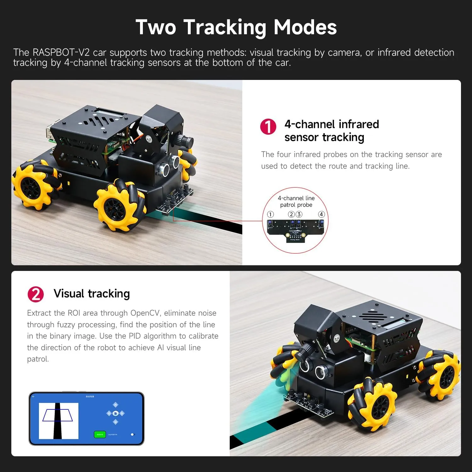Robot Kit, Recognition, Tracking, Line Patrol, for Python Program Projects, ROS2 Ubuntu22.04 Pi 5 Official System lizard Yahboom Raspberry Pi 5 AI Vision ROS2 Robot, 360 Moving Electronic 