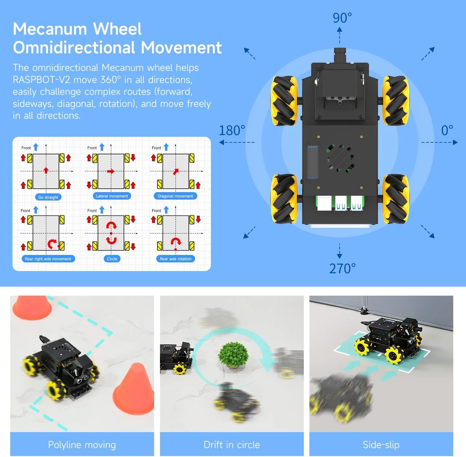 Robot Kit, Recognition, Tracking, Line Patrol, for Python Program Projects, ROS2 Ubuntu22.04 Pi 5 Official System lizard Yahboom Raspberry Pi 5 AI Vision ROS2 Robot, 360 Moving Electronic 