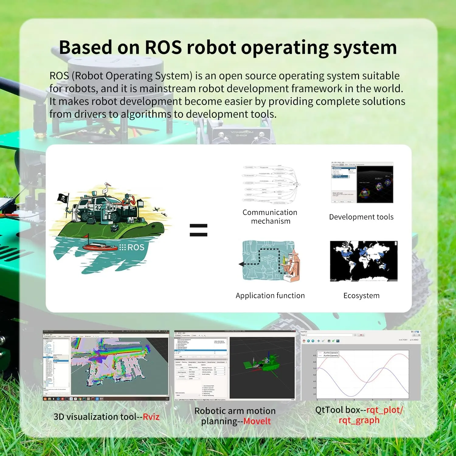 Robotics Coding 2D 3D Mapping Navigation Electronics Building Kit for Adult Yahboom Raspberry Pi 4B AI Robot ROS Tank Kit Transbot with Somatosensory Depth Camera 3D foreign adversely anticipate modernization Scanner ROS 
