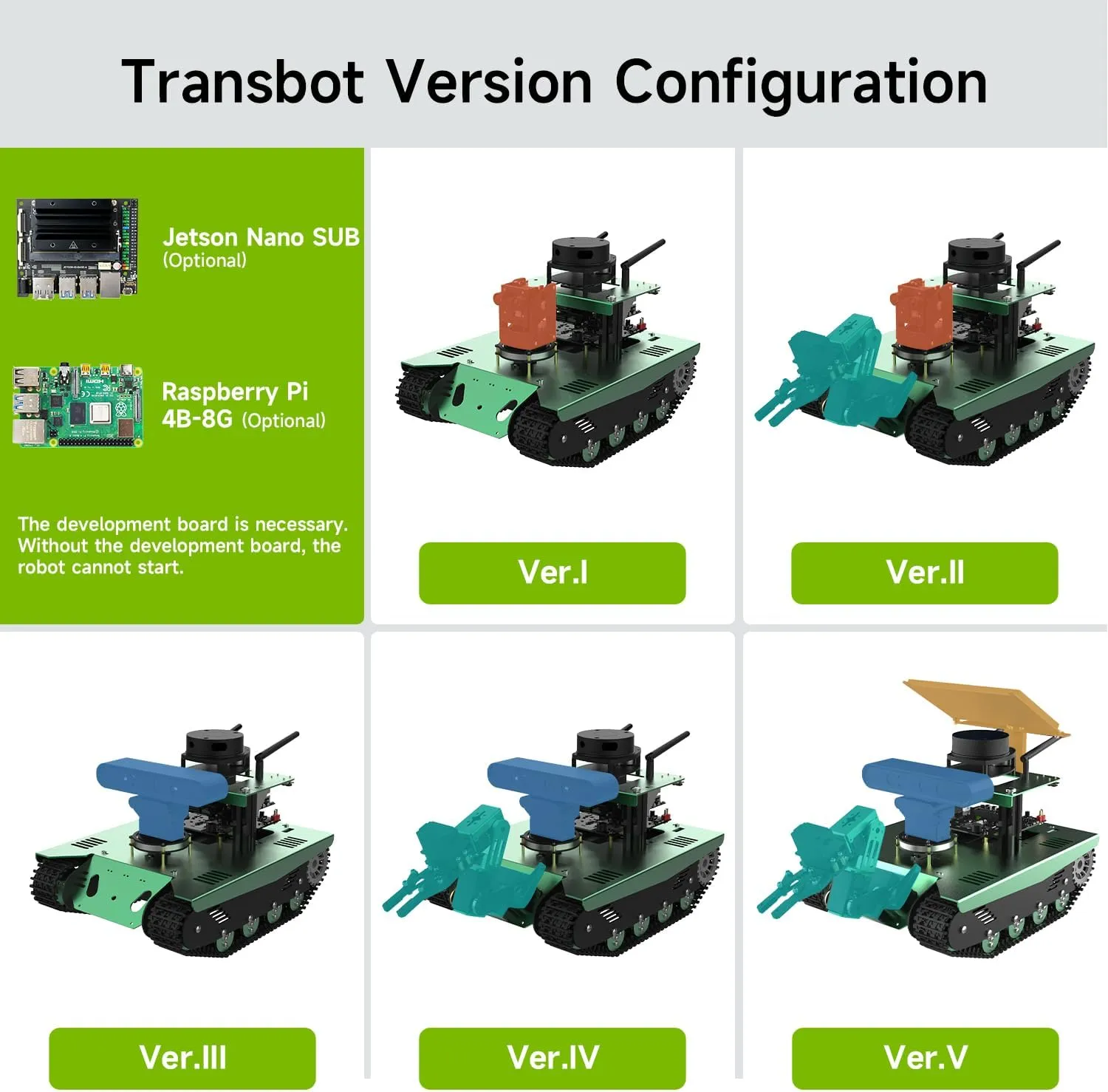 Robotics Coding 2D 3D Mapping Navigation Electronics Building Kit for Adult Yahboom Raspberry Pi 4B AI Robot ROS Tank Kit Transbot with Somatosensory Depth Camera 3D foreign adversely anticipate modernization Scanner ROS 