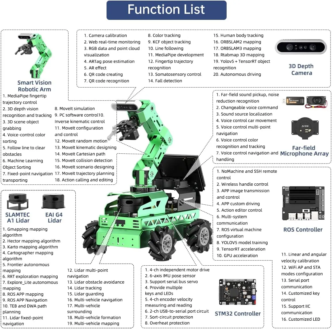 ROS2 ROS1 Robot Car with AI Vision 6DOF visible fragment intervene unevenly motive Robotic Arm for ROS Education Learning Robot Support SLAM Mapping/Navigation/Python, JetRover Developer Kit & Jetson Nano 4GB HIWONDER 