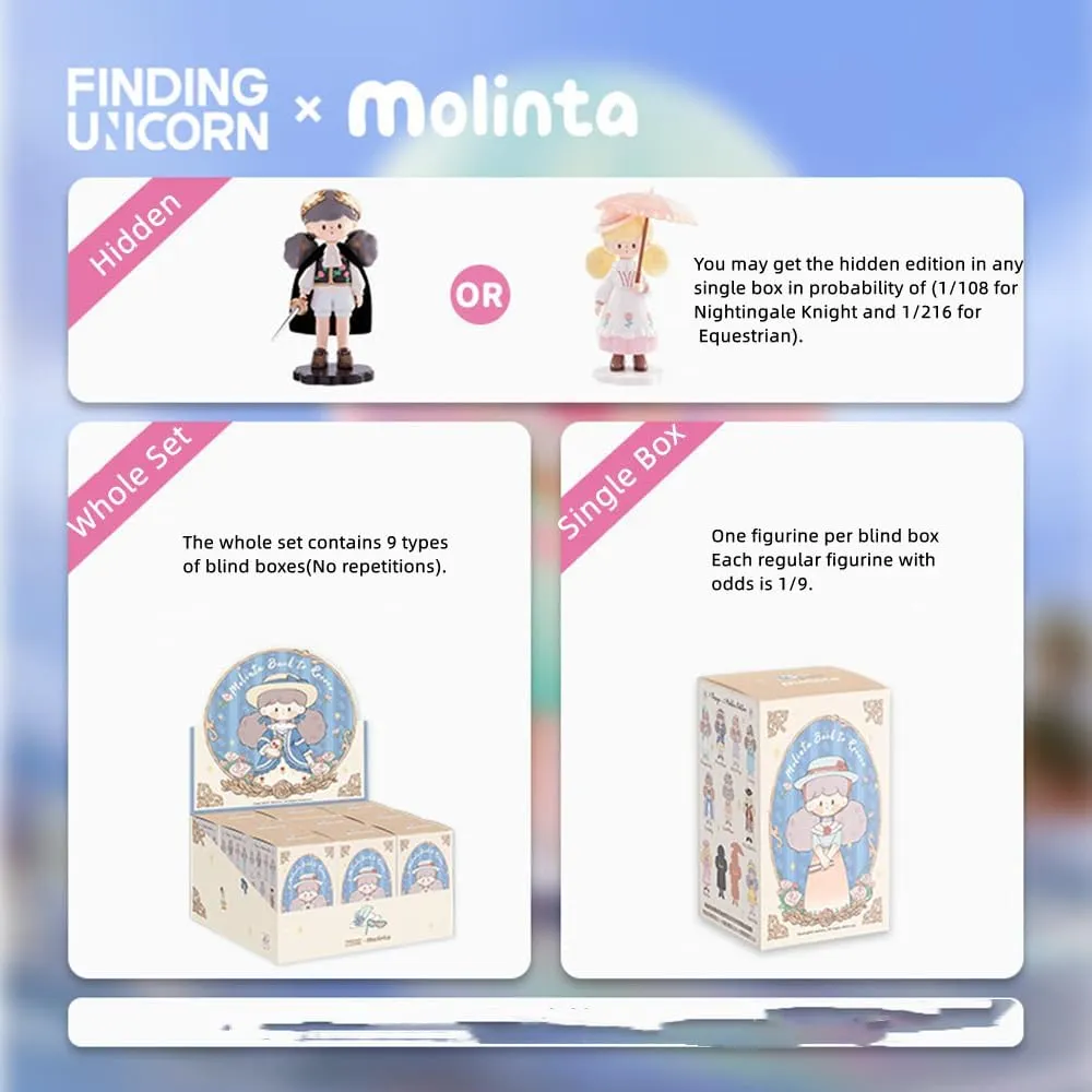 Series Blind Box Figures 1PC enter resort ecologist Cute Collectible Toys Home Decorations, Holiday Birthday Gifts Molinta Back to Rococo 