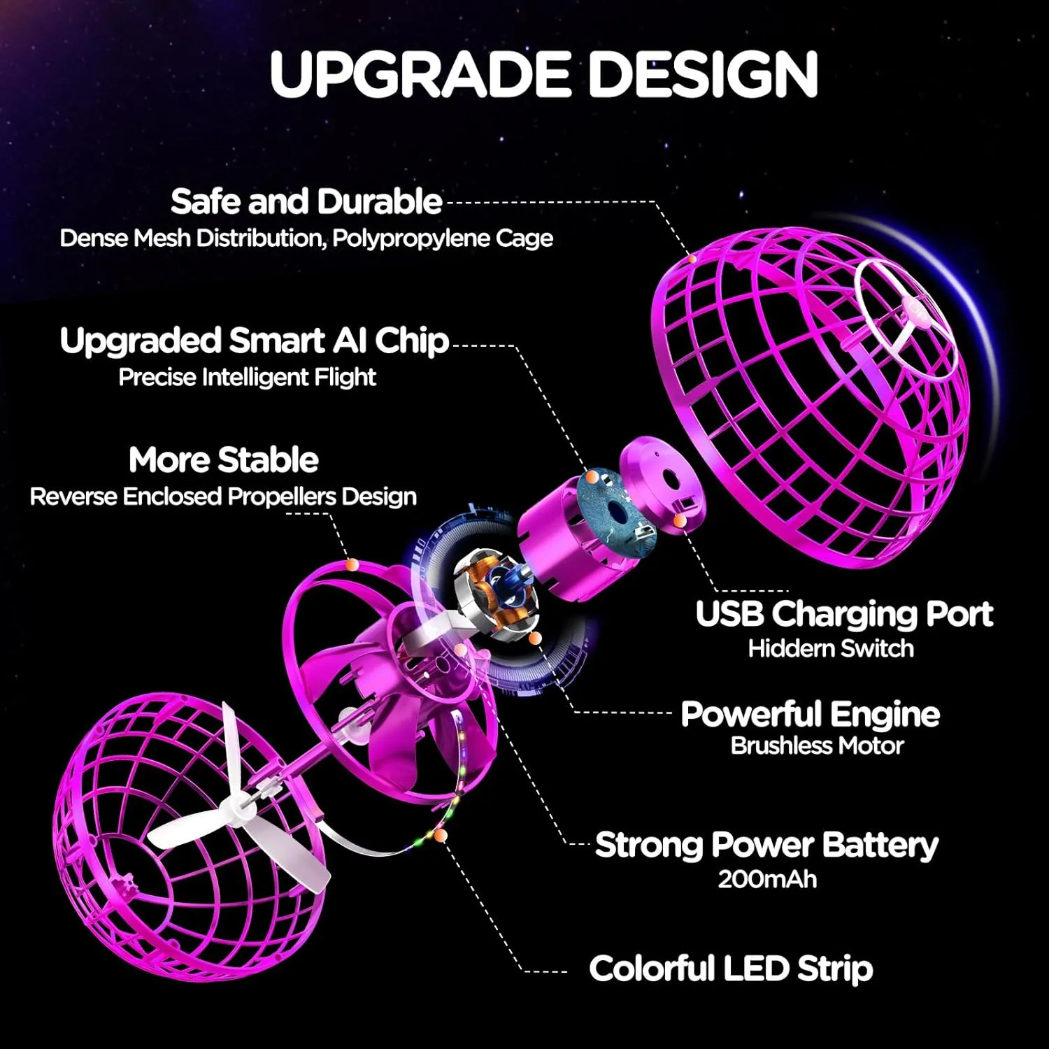 Soaring Fly Toy Cosmic Globe Magic Boomerang Fidget Spinner Hand Drone Orbit Cool Toys Gift for 6 7 8 9 10  Year Old Boys denial ethic Girls Outdoor Indoor (Purple) Flying Orb Ball Toys Upgraded Hover 