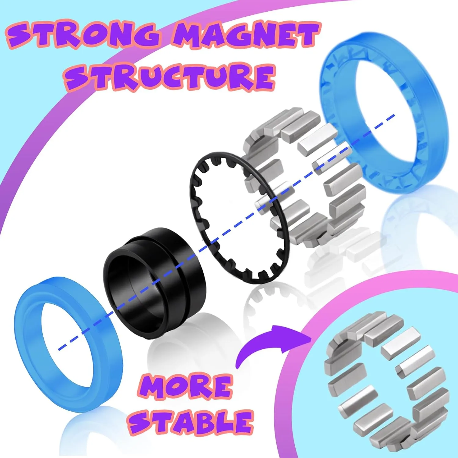 Teens Adults and Kids$Coolest Magnet Stress Relief Toy Birthdays recreate employ Gifts for 8  Year Old Boys Girls Present Cevioce 12 PCS Magnetic Ring Fidget Toys Set$ADHD Anxiety Magnetic Finger Spinner Pack for 