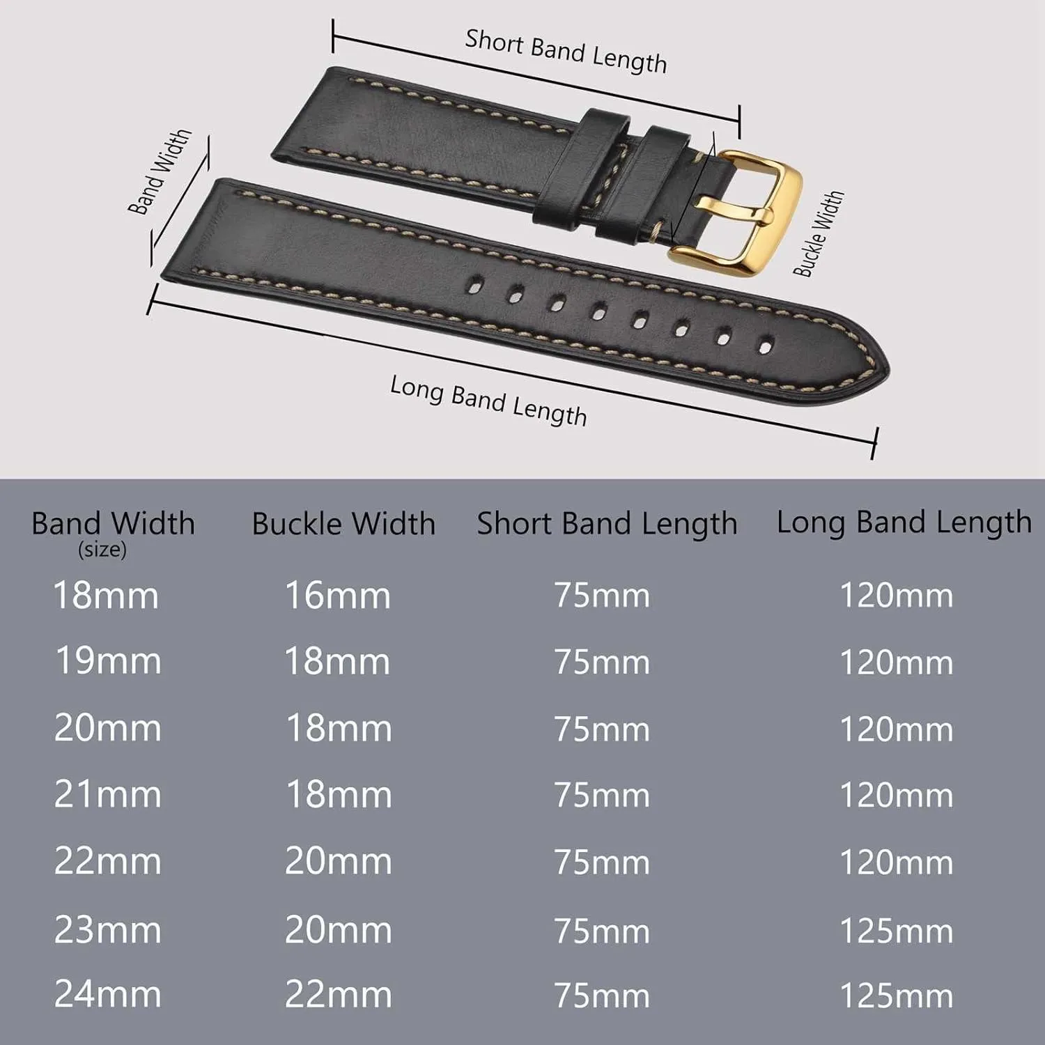 Watch Band 18mm 19mm 20mm 21mm 22mm 23mm 24mm$ Antique Watch Straps for Men$ Supple implementation and Breathable Calfskin BISONSTRAP Leather 