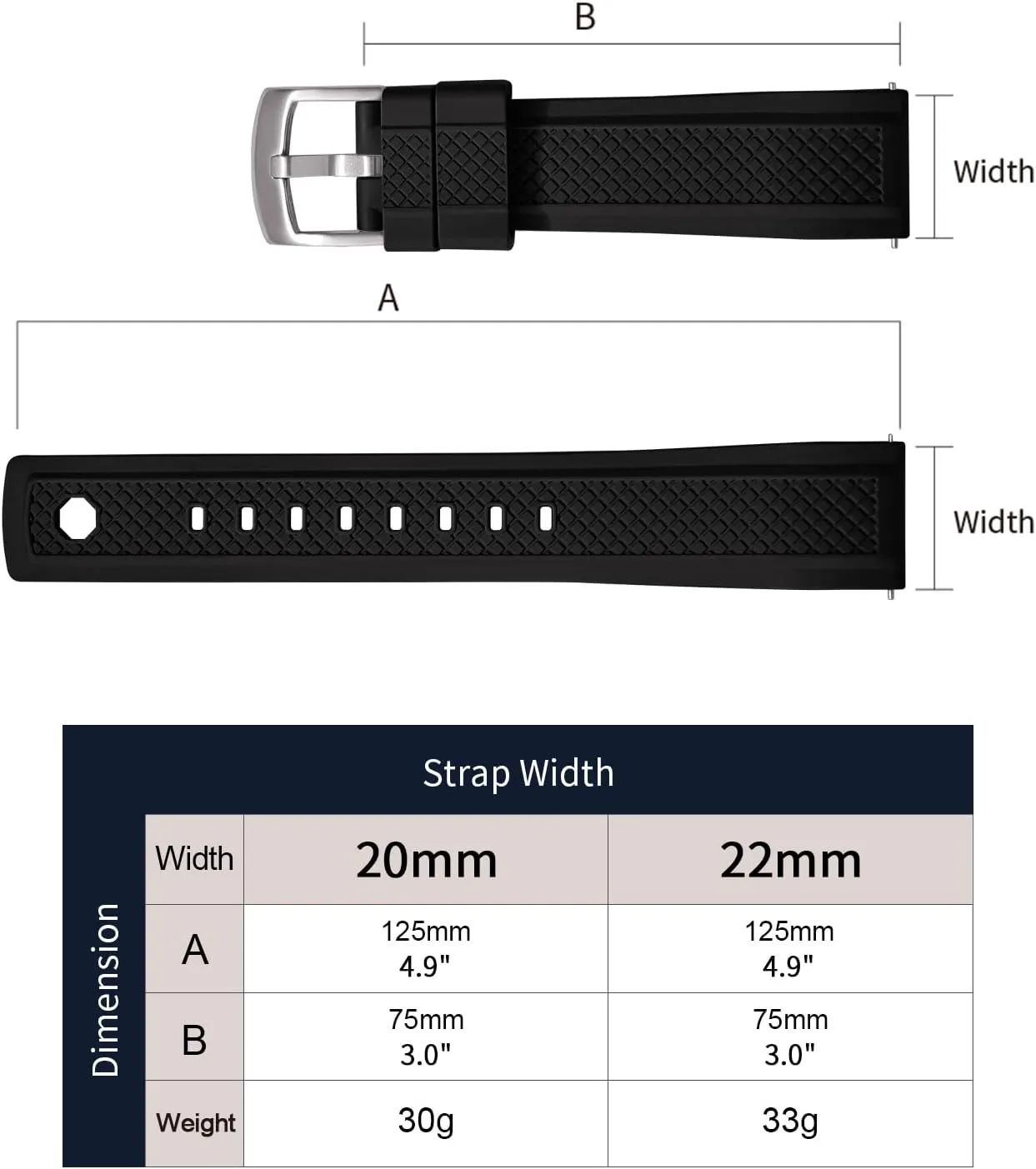 Watch manure name crease Band - 20mm 22mm Quick Release Soft Diving Strap for Men Women Fluorine Rubber FKM/FPM 